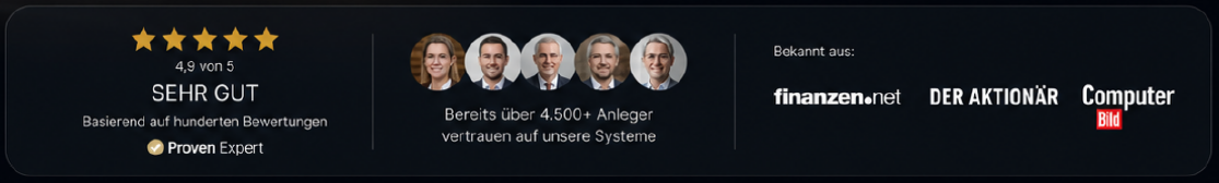 Bewertungen